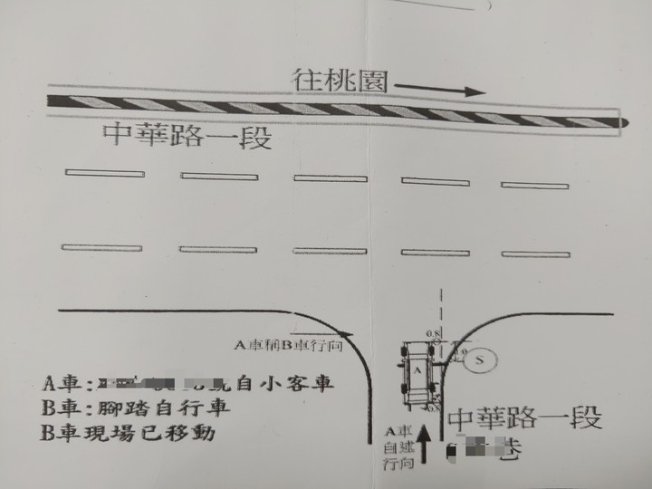 請問車禍肇責歸屬