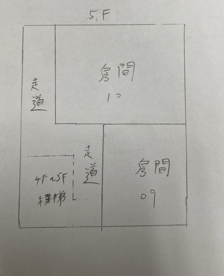 請益wifi配置的相關問題