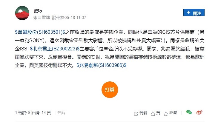 美國禁令受惠股 - 3360尚立，蓄勢待發!