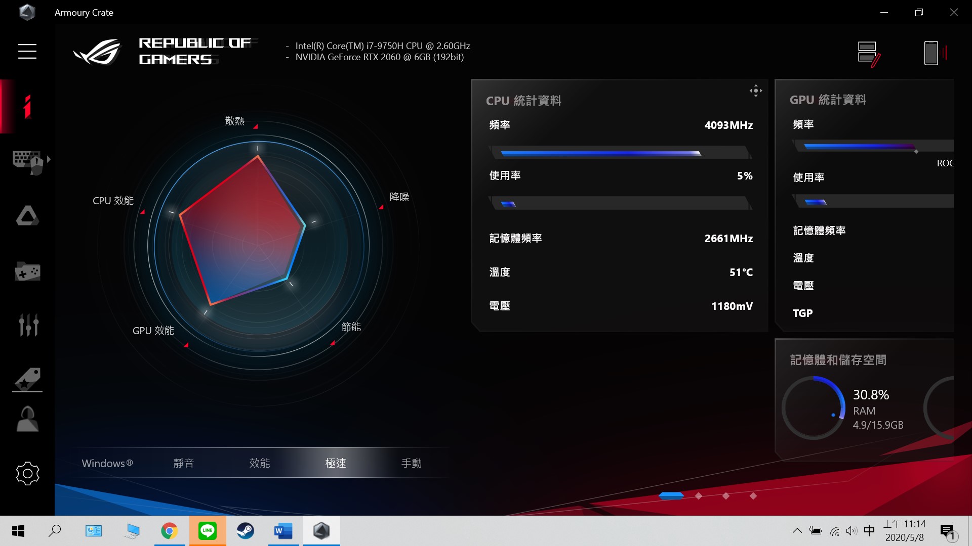 ASUS ROG ZEPHYRUS GX502GV西風之神 開箱 - Mobile01