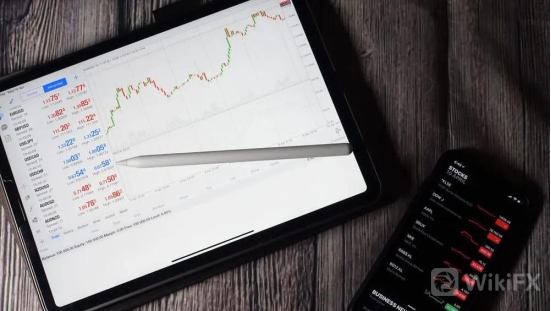 外匯天眼:避免爆倉，這個外匯交易頭寸管理技巧最好用！