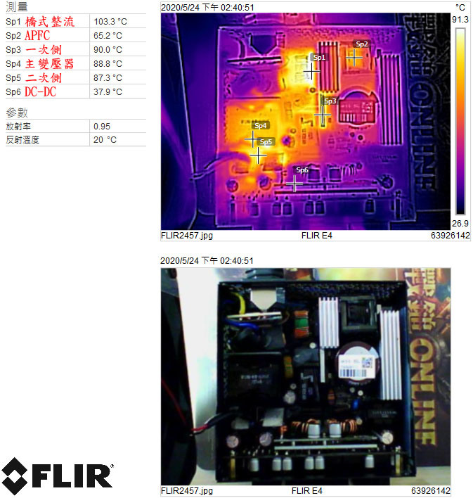 Fractal Design ION SFX 650G 650W全模組化金牌電源開箱