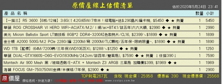 預算23~28K 求健檢