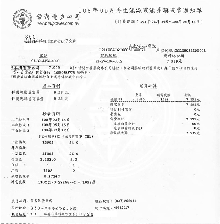 點我看大圖