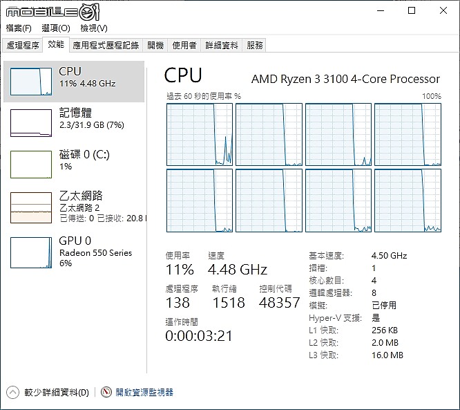 Ryzen 3000 補完 深夜開"香" - 便宜的 4C8T Ryzen 3 3100