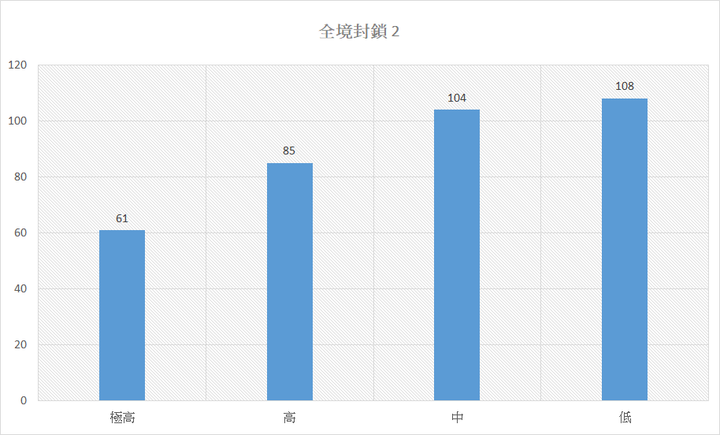 脫胎換骨、性能大躍進 ASUS TUF GAMING A15 FA506IU