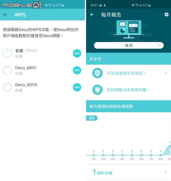 融入家庭極簡風格，TP-Link Deco X20 AX1800 Mesh 網狀路由器打造網路零死角 Wi-Fi 6 網路環境