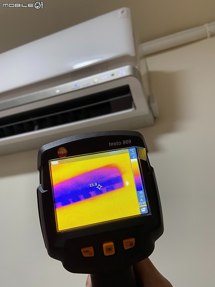 看完這篇讓你這夏不NG 「Panasonic PX頂級旗艦-分離式空調/冷氣」及「省電」、「健康」