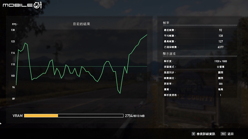 MSI GS66 Stealth 10SGS 測試報告｜不拘泥於電競的龍魂！