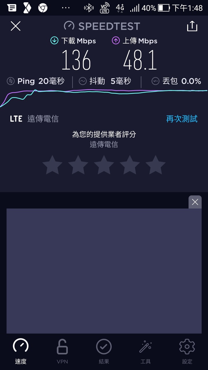 青年公園電信三雄測速分享