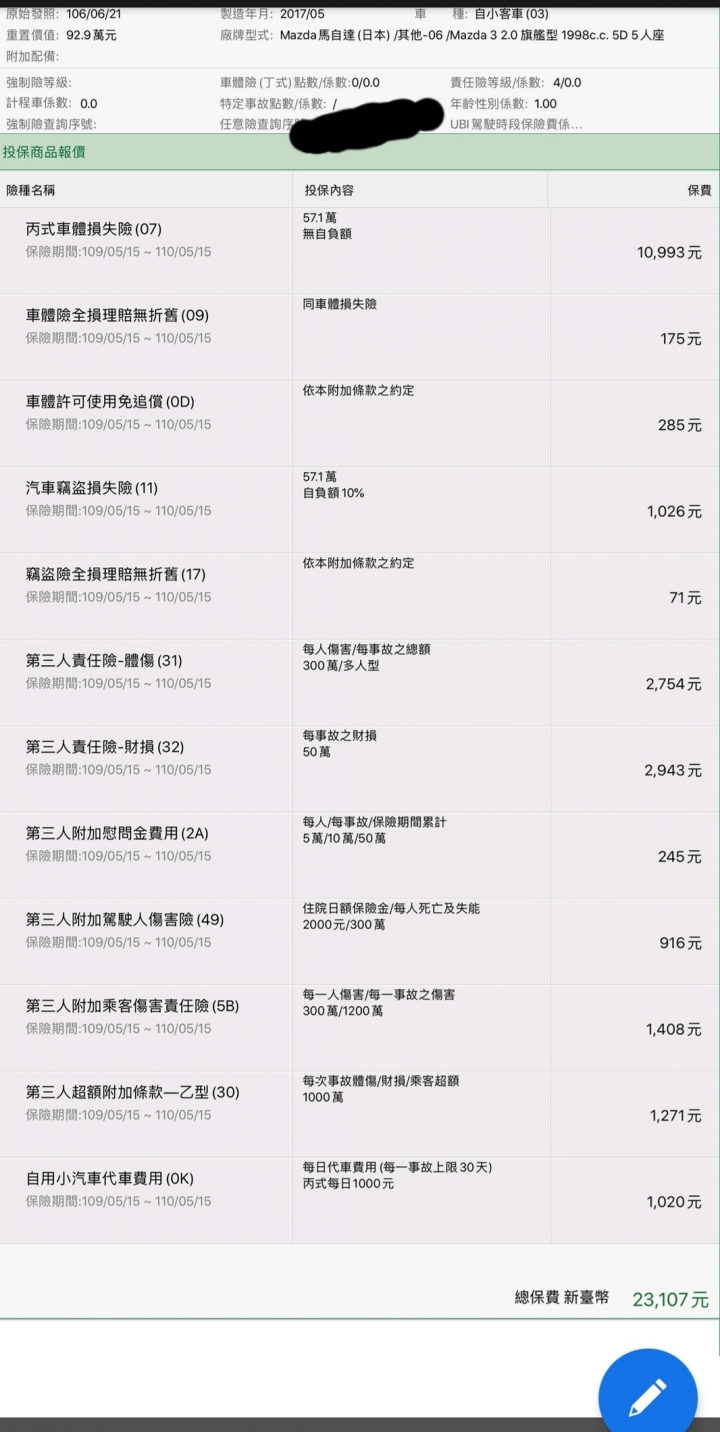 17年馬三 旗艦型 中古車 保單建議