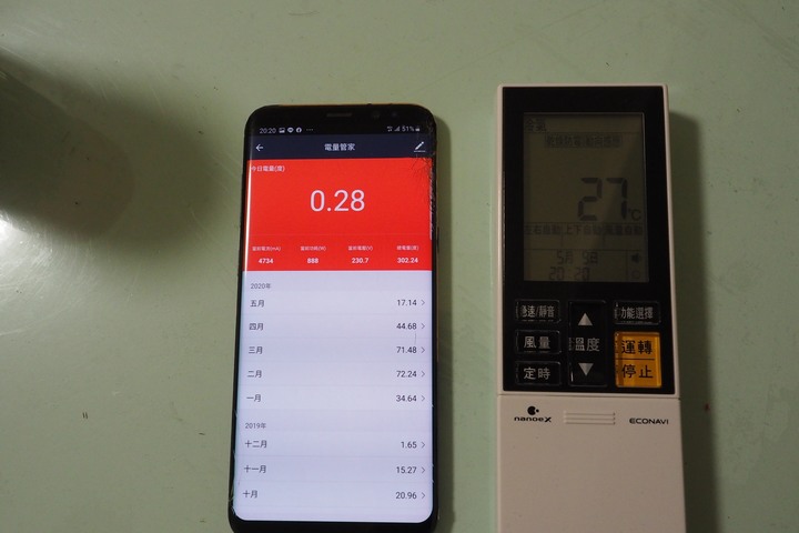 【續篇】超推薦Panasonic PX頂級旗艦-分離式空調/冷氣，實在太喜歡省電超有感，雲端操作好智慧，空氣淨化看的見!