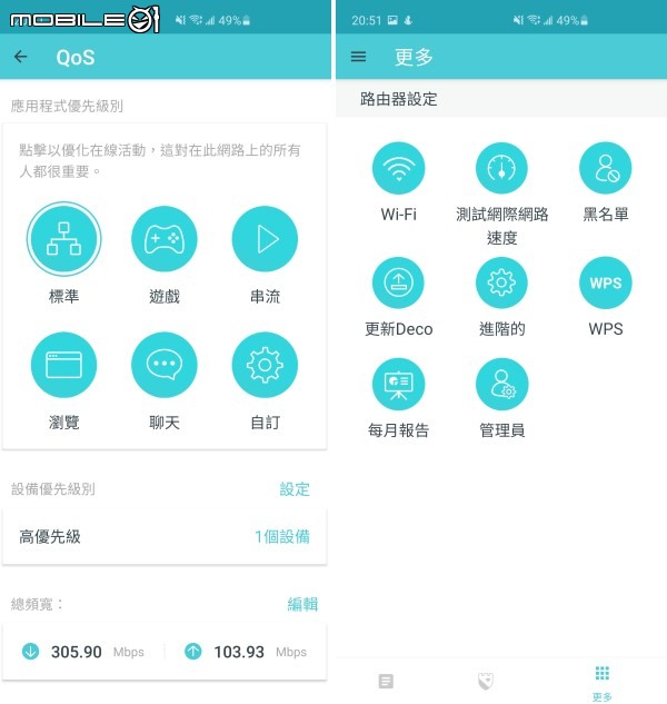 融入家庭極簡風格，TP-Link Deco X20 AX1800 Mesh 網狀路由器打造網路零死角 Wi-Fi 6 網路環境