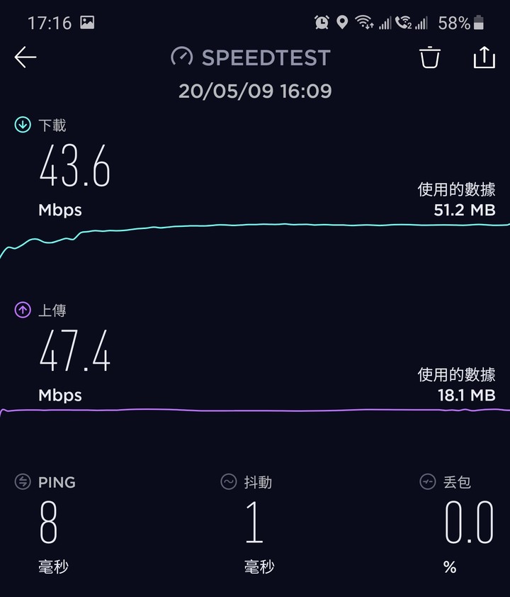 S20+ wifi速度異常