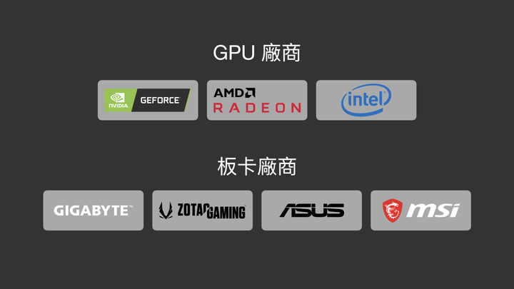 【教學】四張主流顯卡帶你了解顯示卡選購心法!AMD 跟 NVIDIA 哪一個比較強?型號怎麼看?