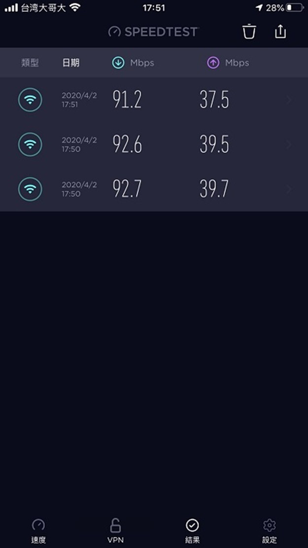 D-Link AX無線路由器DIR-X1560開箱