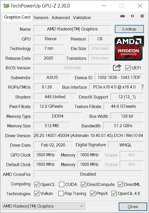「小亞開箱」ASUS ROG Zephyrus G14 GA401II 西風之神降臨，屈服於我腳下
