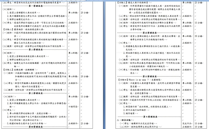 tokuyo摩速椅維修經驗分享-一段攏長的維修時間