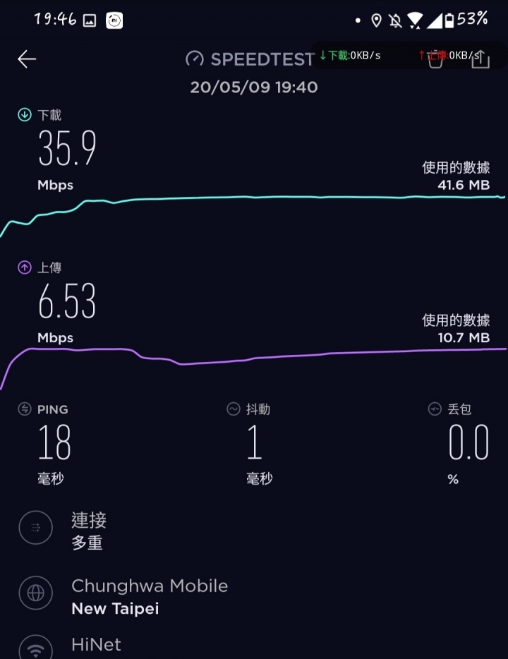 Google Cloud Platform 試用心得