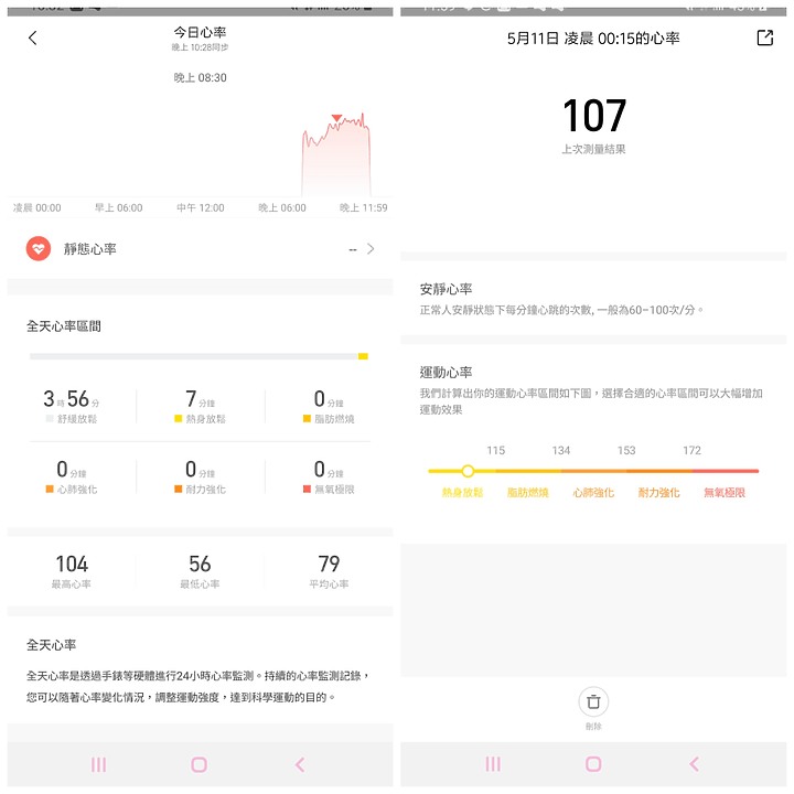 【Amazfit Bip S 開箱】超輕巧，超長續航電力！50M防水，10種運動模式全天心律監測