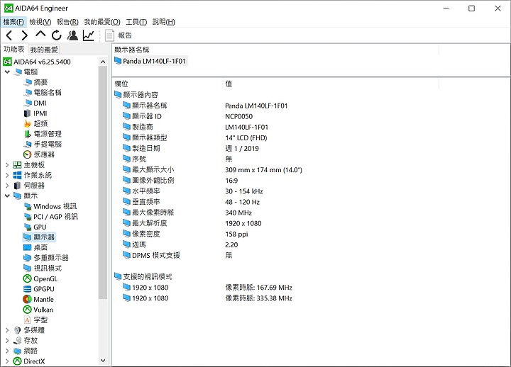 「小亞開箱」ASUS ROG Zephyrus G14 GA401II 西風之神降臨，屈服於我腳下