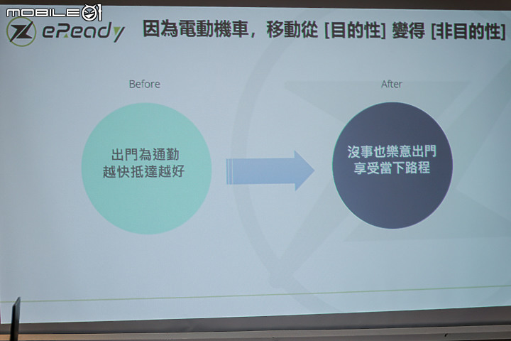 【採訪】Gogoro 新合作夥伴 eReady 九月新車上市，但先來看看 eReady 究竟是什麼吧！