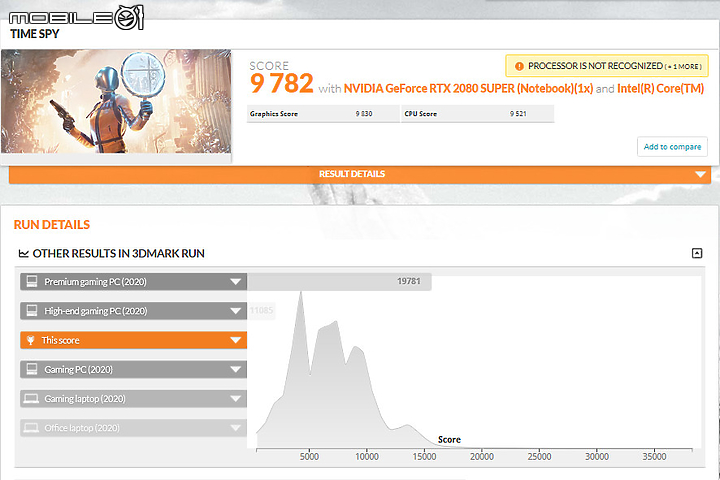 MSI GE75 Raider 10SGS 挑戰旗艦效能 CP 電競王座！