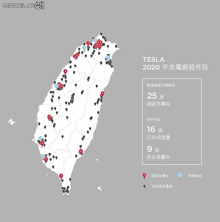 【國內新訊】Tesla首座第三代超級充電站V3座落台灣大學，最快5分鐘可增120公里續航里程！