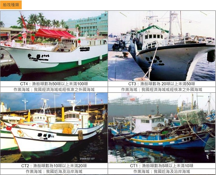 點我看大圖