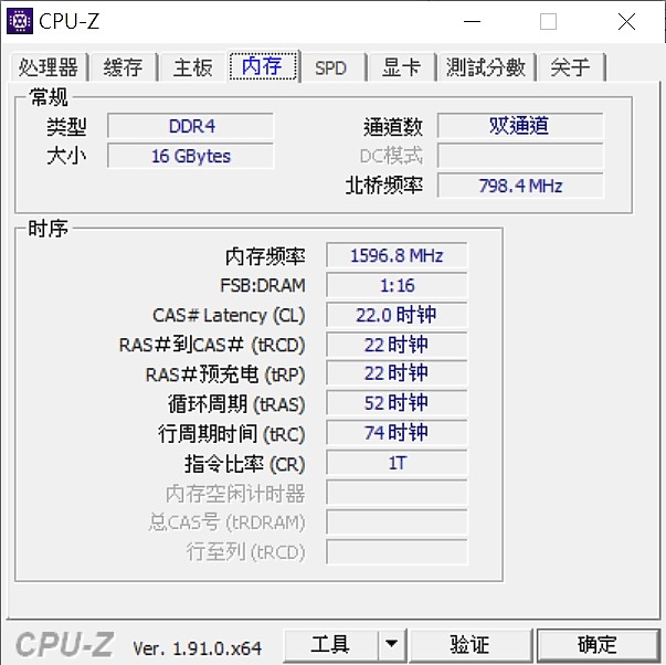「小亞開箱」ASUS ROG Zephyrus G14 GA401II 西風之神降臨，屈服於我腳下