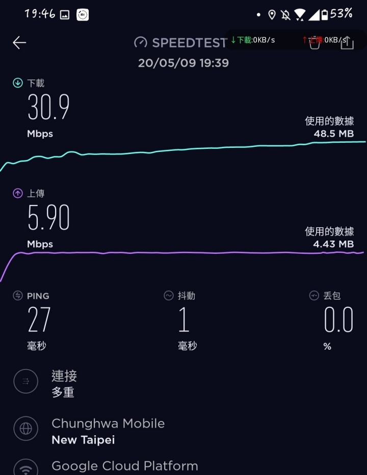 Google Cloud Platform 試用心得