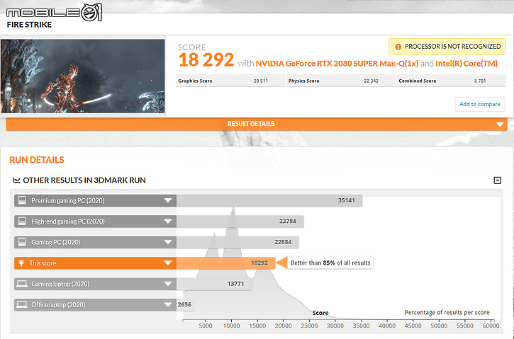 MSI GS66 Stealth 10SGS 測試報告｜不拘泥於電競的龍魂！