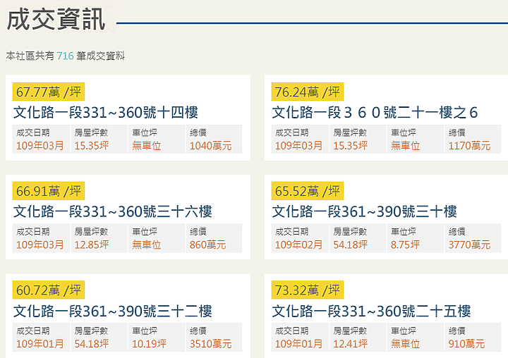 買房要多比較，同樣大樓，一坪價差達10萬 (高樓層反而便宜) !?