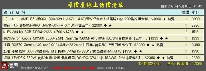 【健檢】中低階遊戲機健檢