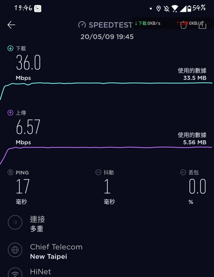 Google Cloud Platform 試用心得