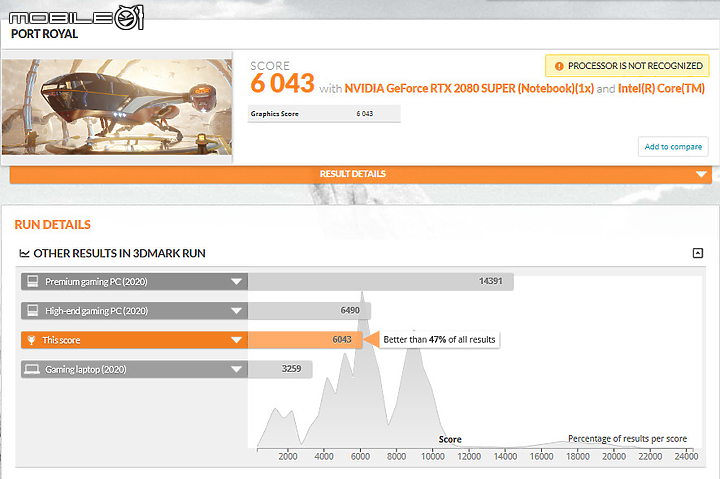 MSI GE75 Raider 10SGS 挑戰旗艦效能 CP 電競王座！
