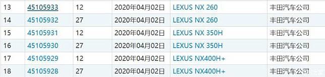 動力規格見端倪 Lexus新一代NX更多訊息揭露