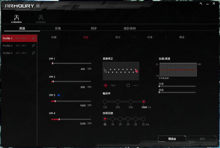 [開箱]ROG CHAKRAM / 猶如環刃在手的全能旗艦電競滑鼠