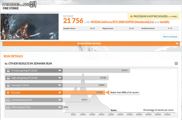 MSI GE75 Raider 10SGS 挑戰旗艦效能 CP 電競王座！