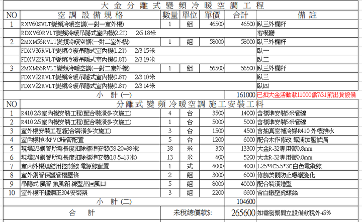 關於全室吊隱報價單合不合理