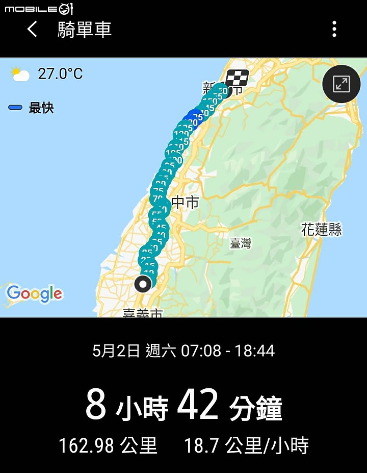 二少爺 不專業 簡配 6天5夜 單車環島遊記