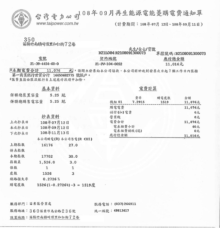 點我看大圖