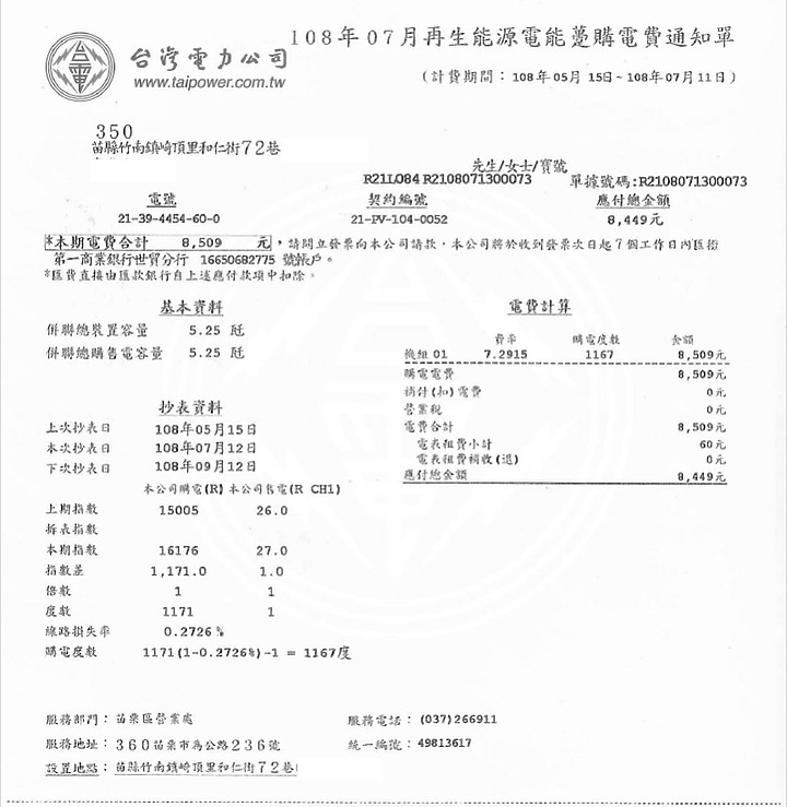 點我看大圖
