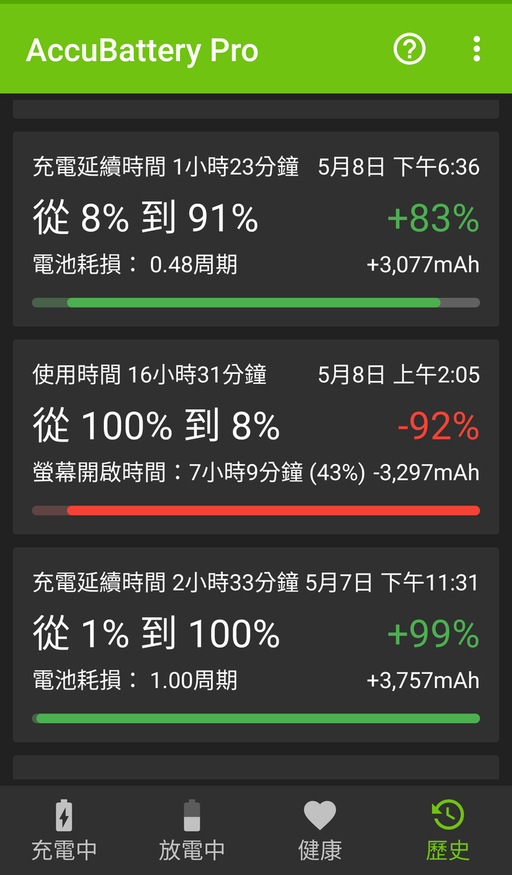 U11該壽終正寢了，還是浴火重生