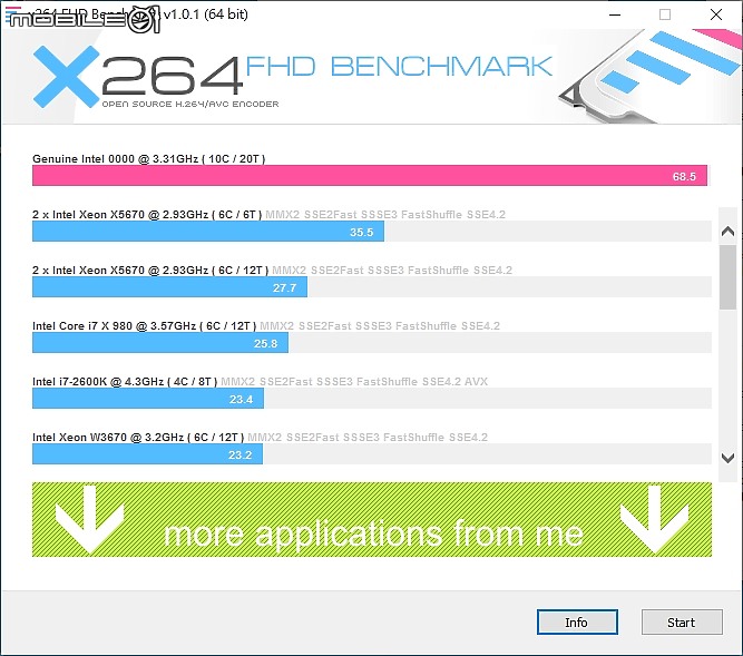 [520]1 0代力量偷嚐，技嘉 Z490 AORUS PRO AX 開箱