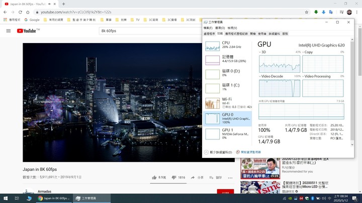 筆電購買與用途：關於影片的問題
