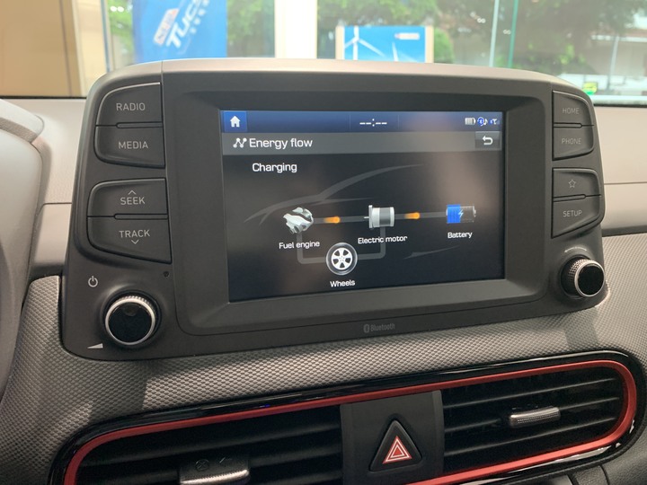 KONA Hybrid 速速賞車