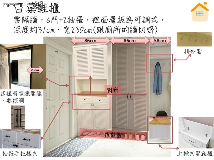 【開箱】桃園 暐瑜CP的鄉村宅-自己當統包，粉基情的公主風！(2020/6/19更新)