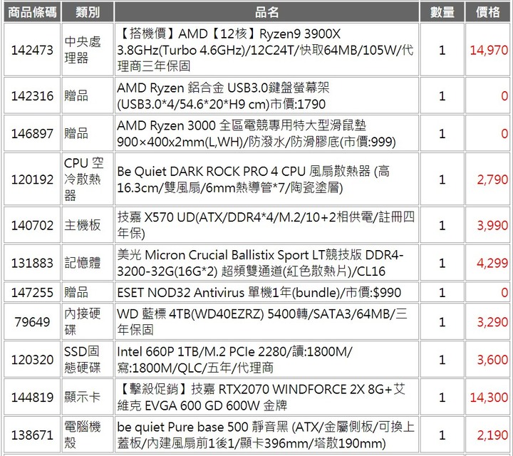 │已解決│求救，新組電腦乙太網路無法辨識
