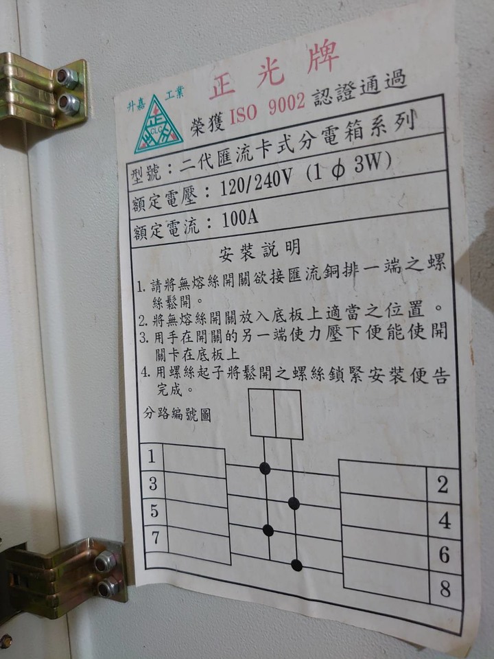 請問屋齡20年的房子需要重拉換電線嗎?
